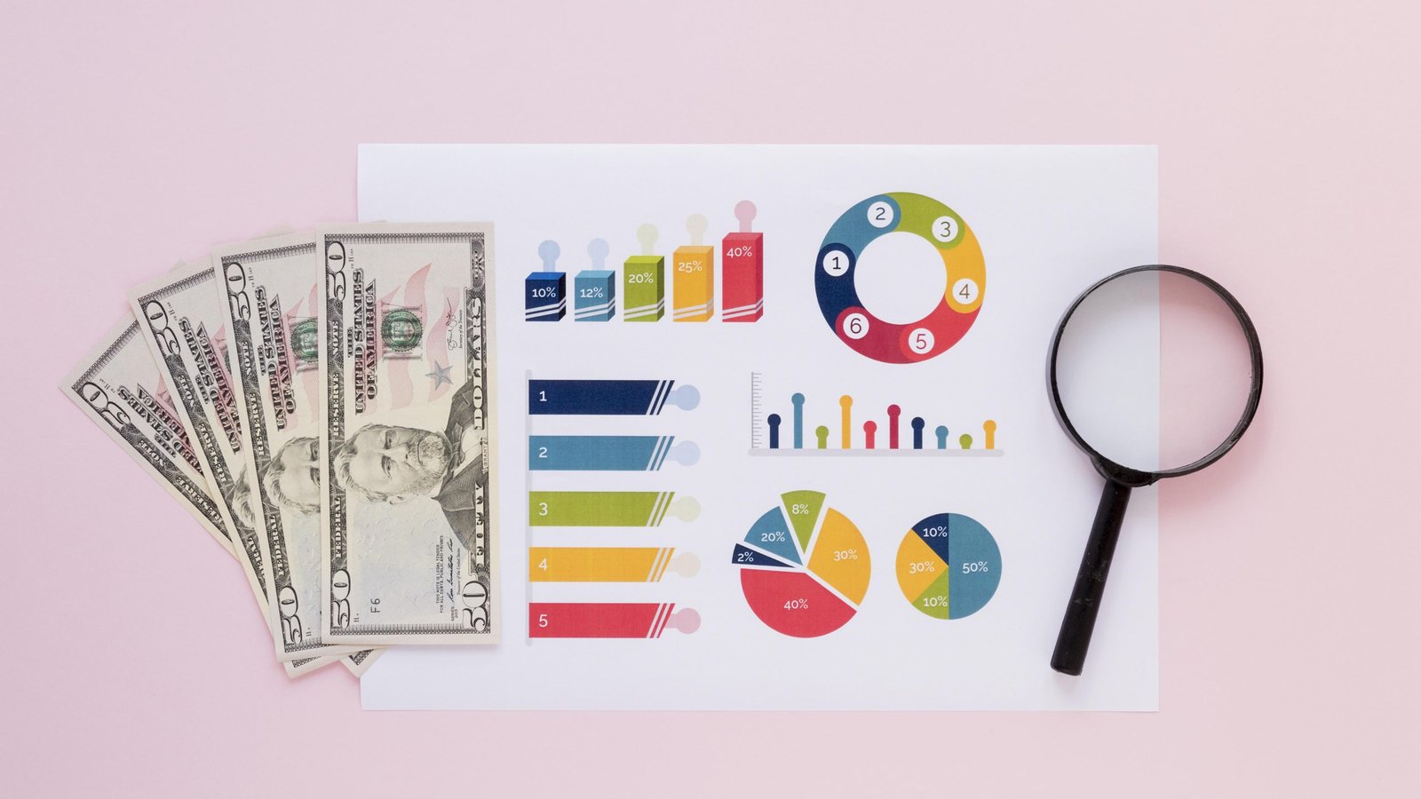 Cash flow forecast for new business financial planning